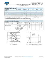 TCET4100G Datasheet Page 3