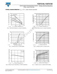 TCET4100G Datasheet Page 5