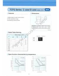 TCFGB1C106K8R Datasheet Page 7