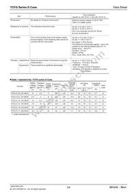 TCFGD1E476MCR Datasheet Page 5