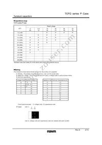 TCFGP1E105M8R Datasheet Page 2