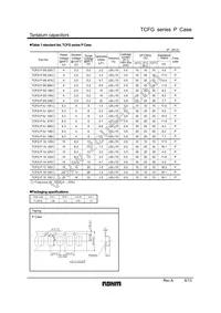 TCFGP1E105M8R Datasheet Page 6