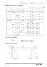 TCG035QVLPAAFA-AA00 Datasheet Page 8
