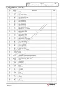 TCG035QVLPAAFA-AA00 Datasheet Page 10