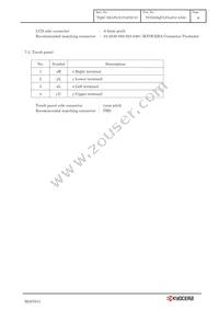 TCG035QVLPAAFA-AA00 Datasheet Page 11