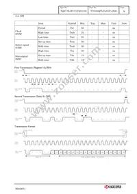 TCG035QVLPAANN-AN00 Datasheet Page 12