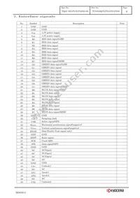 TCG035QVLPDANN-GN50 Datasheet Page 9