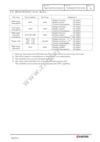 TCG035QVLPDANN-GN50 Datasheet Page 17