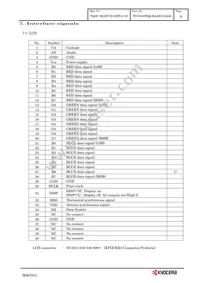 TCG043WQLBAAFA-GA00 Datasheet Page 9