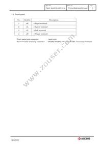 TCG043WQLBAAFA-GA50 Datasheet Page 10