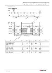 TCG043WQLBAAFA-GA50 Datasheet Page 12