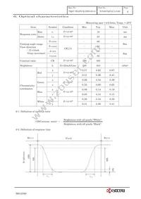 TCG057QVLCA-G00 Datasheet Page 7