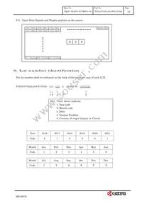 TCG057VGLAAANN-GN20 Datasheet Page 13