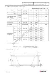 TCG070WVLPAAFA-AA00 Datasheet Page 7