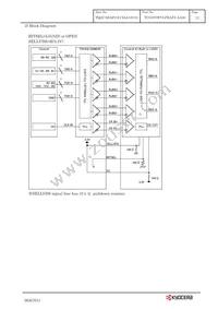 TCG070WVLPEAFA-AA30 Datasheet Page 14
