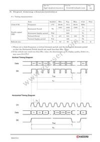 TCG070WVLPEAFA-AA30 Datasheet Page 21