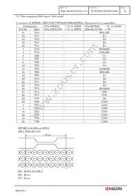 TCG070WVLPEANN-AN00 Datasheet Page 11