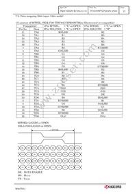 TCG070WVLPEANN-AN00 Datasheet Page 14