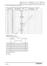 TCG070WVLPEANN-AN00 Datasheet Page 17
