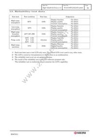 TCG070WVLPEANN-AN00 Datasheet Page 23
