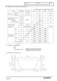 TCG070WVLPEANN-AN20 Datasheet Page 10