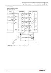 TCG070WVLPEANN-AN20 Datasheet Page 14