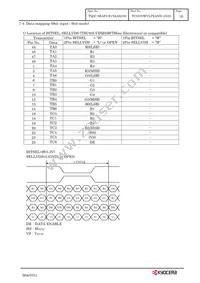 TCG070WVLPEANN-AN20 Datasheet Page 19