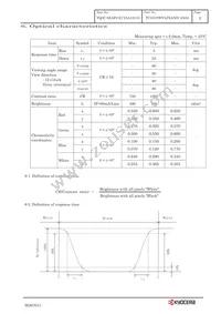 TCG070WVLPEANN-AN50 Datasheet Page 8