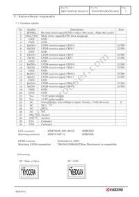 TCG070WVLPEANN-AN50 Datasheet Page 10