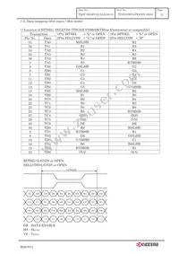 TCG070WVLPEANN-AN50 Datasheet Page 14