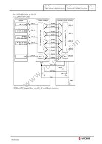 TCG070WVLPEANN-AN50 Datasheet Page 16