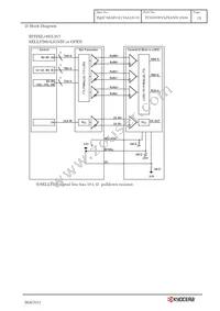 TCG070WVLPEANN-AN50 Datasheet Page 18