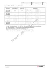 TCG070WVLPEANN-AN50 Datasheet Page 23