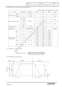 TCG070WVLQAPFA-AA00 Datasheet Page 7