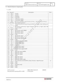 TCG070WVLQAPFA-AA00 Datasheet Page 9