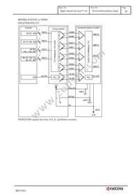 TCG070WVLSJPPA-GD20 Datasheet Page 19