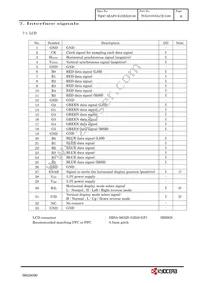 TCG075VGLCE-G00 Datasheet Page 9