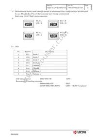 TCG075VGLCE-G00 Datasheet Page 10