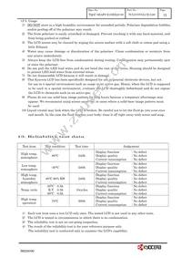 TCG075VGLCE-G00 Datasheet Page 15