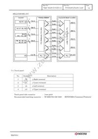 TCG084SVLPAAFA-AA20 Datasheet Page 17