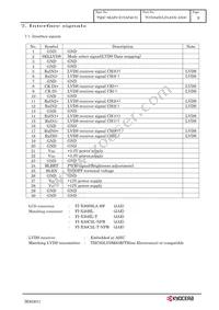 TCG084SVLPAANN-AN30 Datasheet Page 12