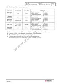TCG084SVLPAANN-AN30 Datasheet Page 21