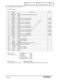 TCG084SVLQAPFA-AA20 Datasheet Page 12
