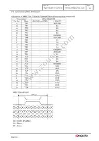 TCG084SVLQAPNN-AN20 Datasheet Page 13