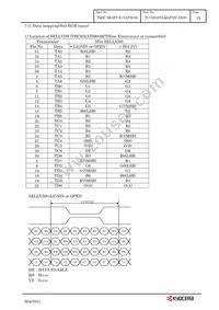 TCG084SVLQAPNN-AN20 Datasheet Page 15