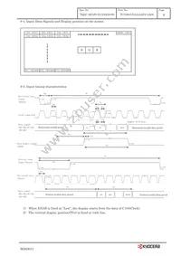 TCG084VGLAAAFA-AA00 Datasheet Page 12