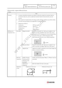 TCG084VGLAAAFA-AA00 Datasheet Page 23