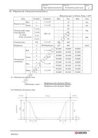 TCG084VGLAAAFA-AA50 Datasheet Page 7