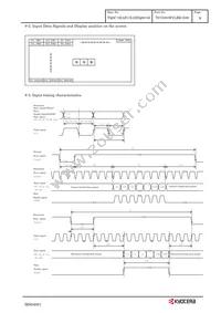 TCG085WVLBK-G00 Datasheet Page 12