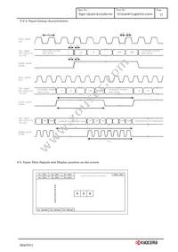 TCG085WVLQDPNN-GN00 Datasheet Page 14